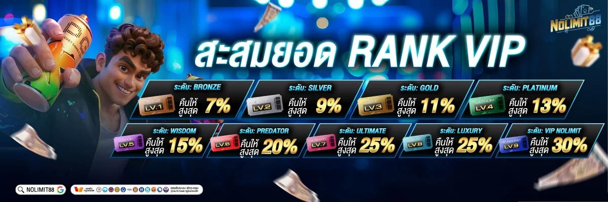 NOLIMIT88 สล็อตออนไลน์ รวมค่ายสล็อตดังทุกค่าย